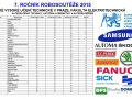 final_tabulky_2015.jpg